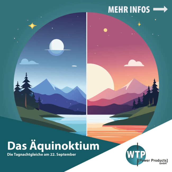 Was ist das Äquinoktium?