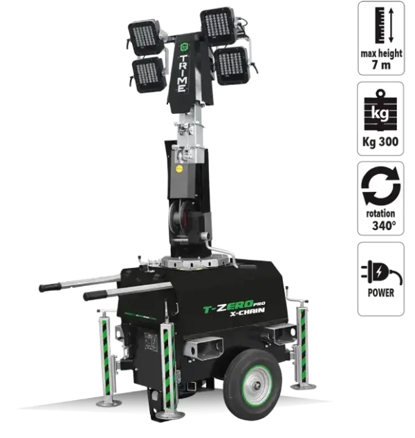 TRIME X-CHAIN 4x160W LED