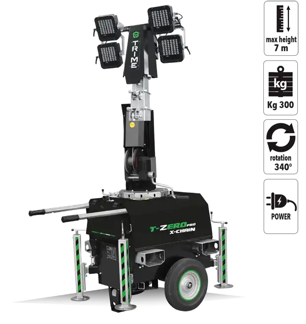 TRIME X-CHAIN 4x160W LED